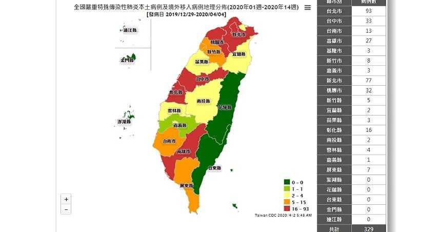 嘉義縣出現首例確診。（圖／翻攝自衛生福利部疾病管制署網站）