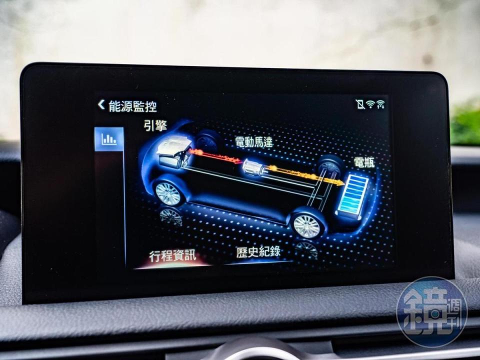 控台上內建有Apple CarPlay、Android Auto的8吋佇立式觸控螢幕，亦可顯示油電系統運行狀態等多種資訊。