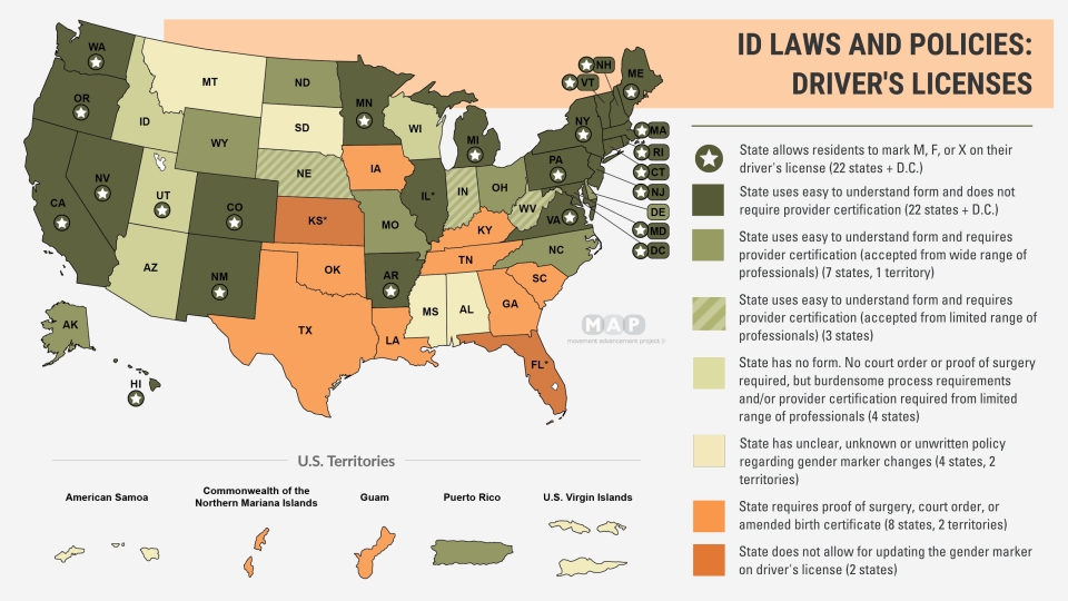 Laws governing transgender and nonbinary people changing gender markers on their driver's license. The data is compiled by the Movement Advancement Project, a non-profit think tank researching LGBTQ-related policies.