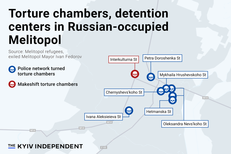 Russian occupying authorities created a whole network of torture chambers in Melitopol's police headquarters, pre-trial detention center, and local commissariat, according to torture survivors and refugees, including exiled Melitopol Mayor Ivan Fedorov. Russian forces set up at least five torture and detention centers in the city, including makeshift ones in garages and containers in the yards of administrative buildings, according to testimonies gathered by the Kyiv Independent. (Map: Lisa Kukharska)