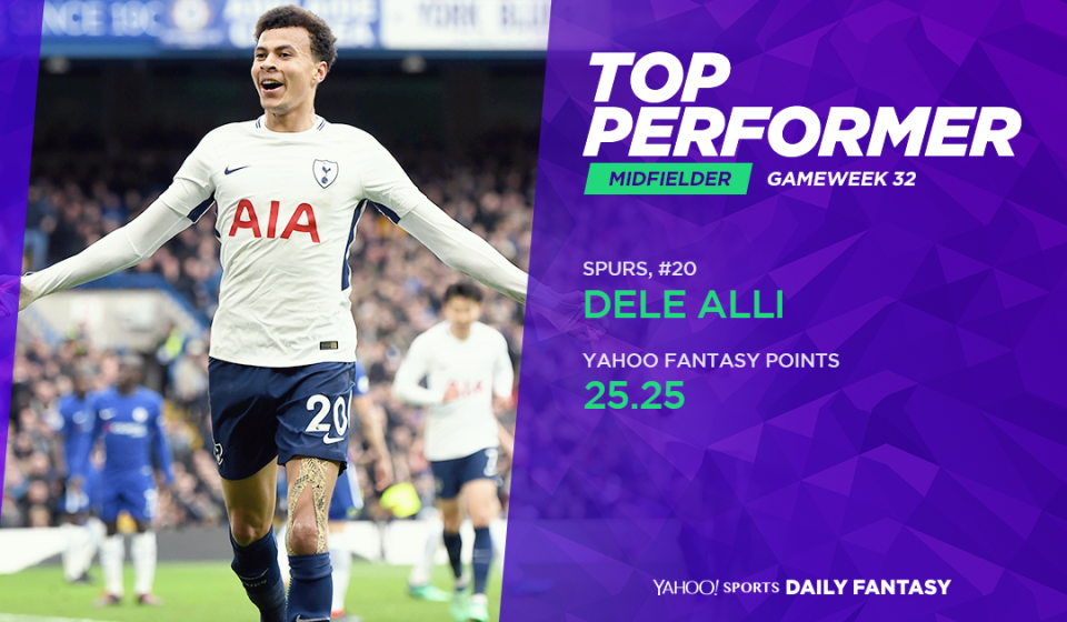 <p>Deli Alli has now been directly involved in four of Spurs’ last seven goals in the last two games. But he has scored three from only three shots on target. </p>