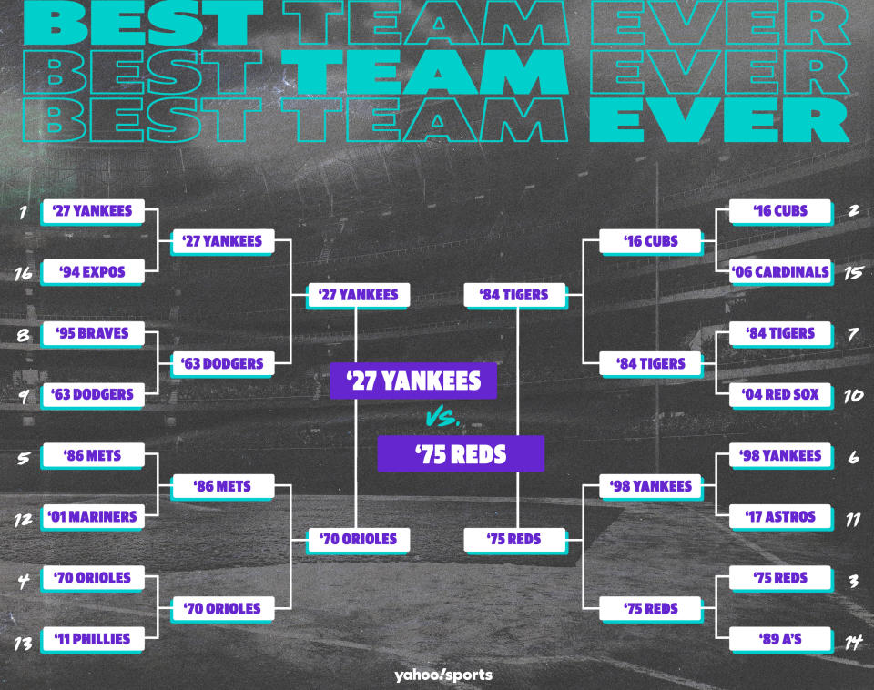 Best Teams Ever bracket: MLB edition, championship round. (Yahoo Sports illustration)