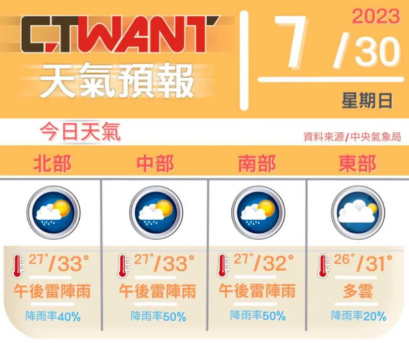 &#x00ff08;&#x005716;&#x00ff0f;&#x007db2;&#x007de8;&#x007d44;&#x0088fd;&#x008868;&#x00ff09;