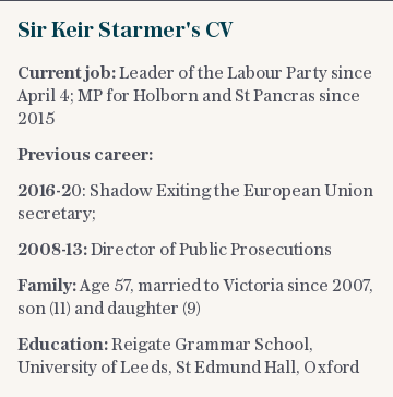 Sir Keir Starmer's CV