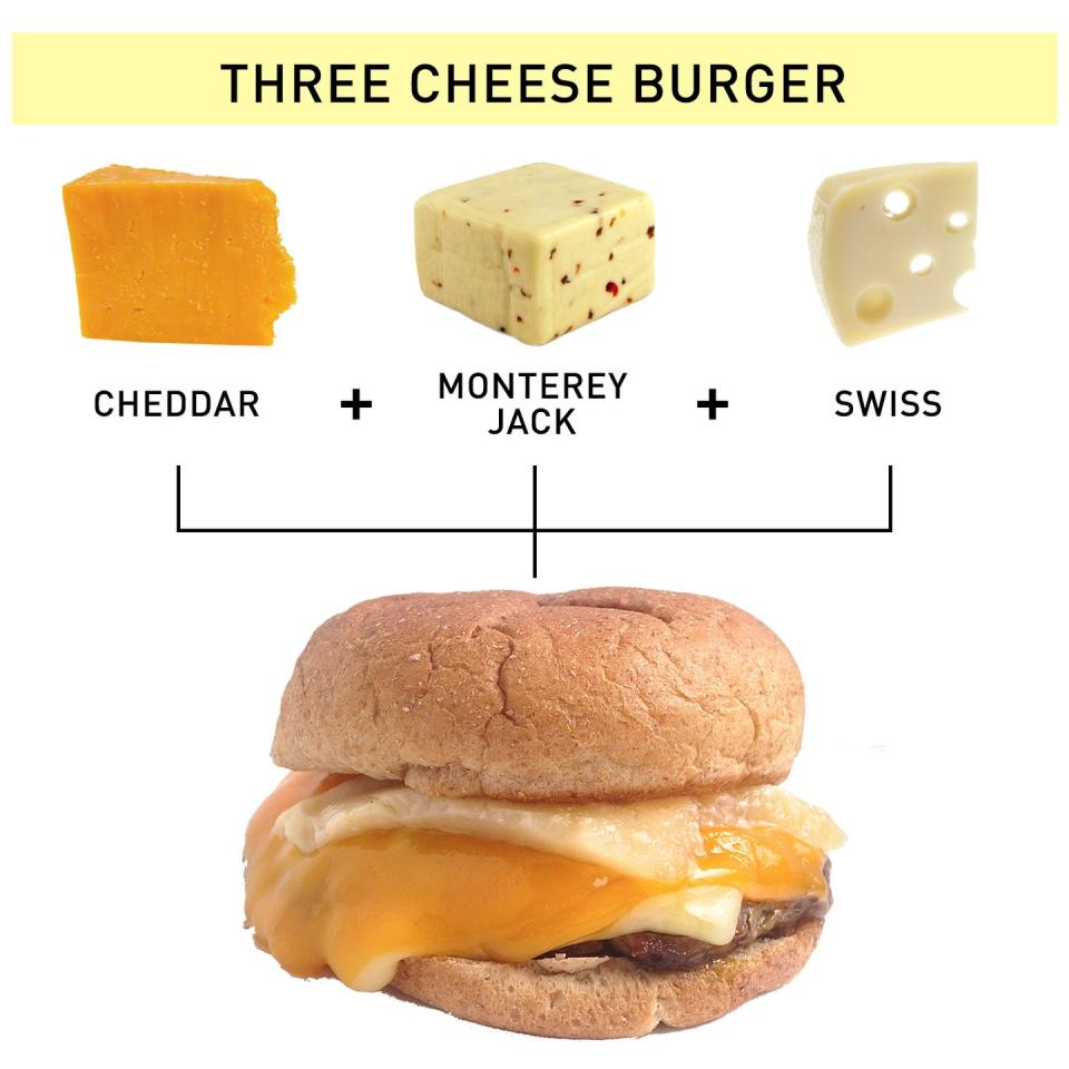 8. Three Cheese Burger