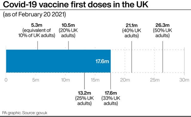 HEALTH Coronavirus