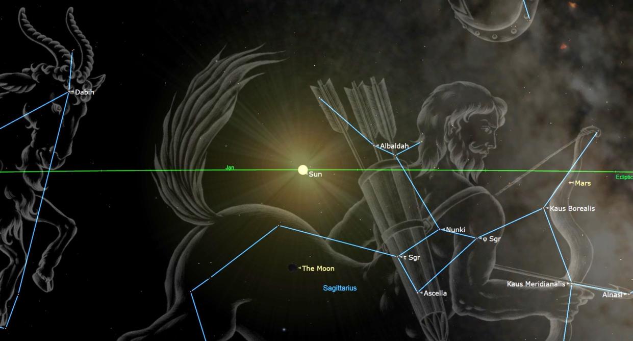  A green line cuts across the center, a small yellow sun is bisected in the middle. the large top half of a translucent centaur is seen, outlined in blue within to show the constellation. 