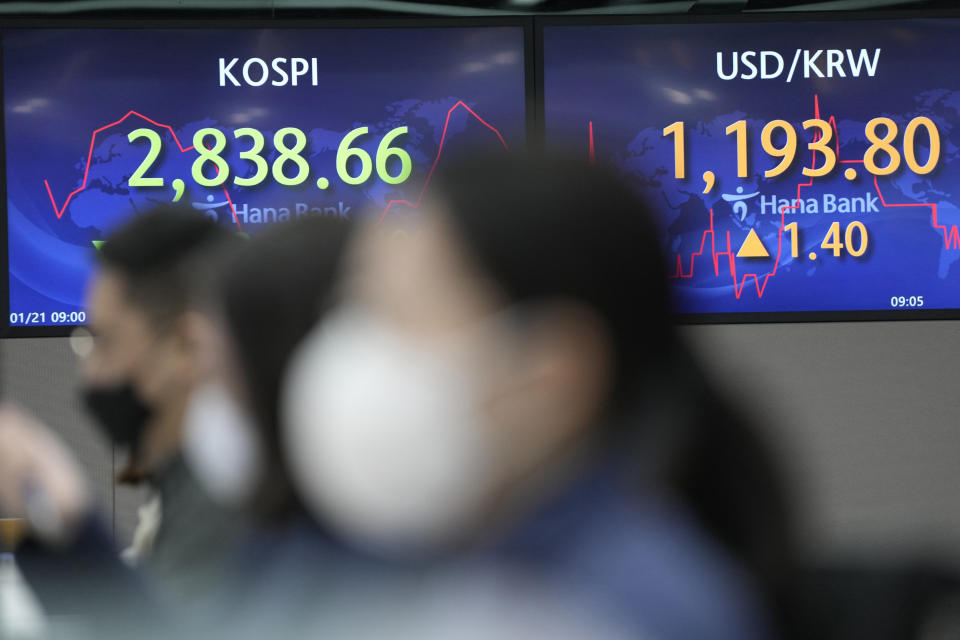 Currency traders watch computer monitors near the screens showing the Korea Composite Stock Price Index (KOSPI), left, and the foreign exchange rate between U.S. dollar and South Korean won at a foreign exchange dealing room in Seoul, South Korea, Friday, Jan. 21, 2022. Shares were lower in Asia on Friday after a late afternoon sell-off wiped out gains for stocks on Wall Street. (AP Photo/Lee Jin-man)