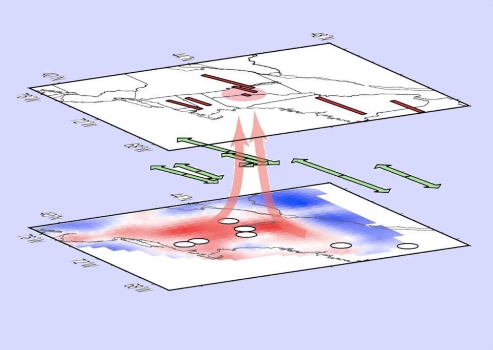 Researchers have found there is likely a blob of rising hot rock some 121 miles (195 kilometers) beneath Earth's surface, beneath the North American tectonic plate. (Warm colors indicate lower speed of flow, indicating rocks that are warmer and rising.) <cite>Vadim Levin/Rutgers University-New Brunswick</cite>