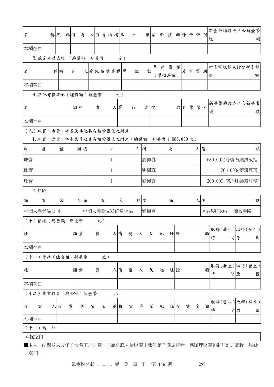 朱澤民財產申報。（圖／翻攝自監察院公報）