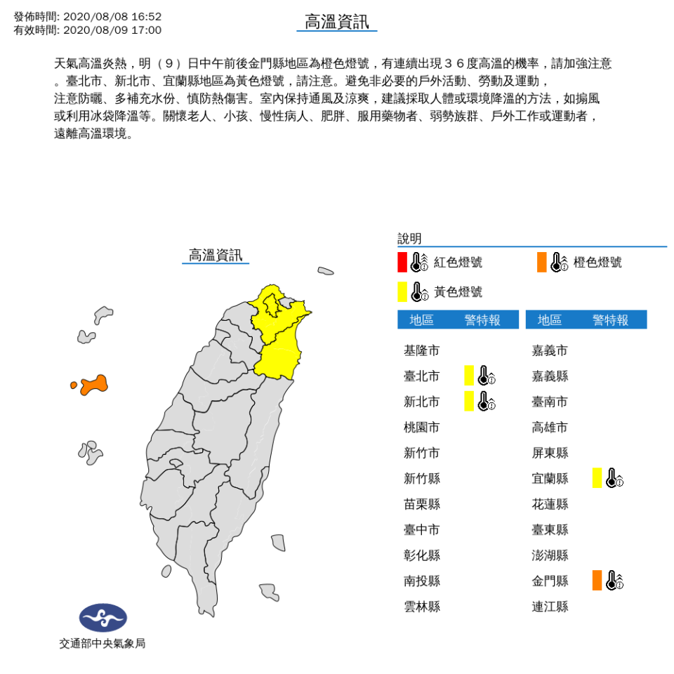 台北等五縣市發布橘色高溫警戒，金門縣、連江縣則發布黃色警戒。（圖／中央氣象局）