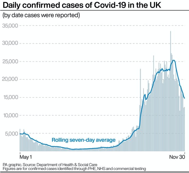 HEALTH Coronavirus