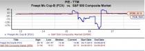 Let's put Freeport-McMoRan (FCX) stock into this equation and find out if it is a good choice for value-oriented investors right now