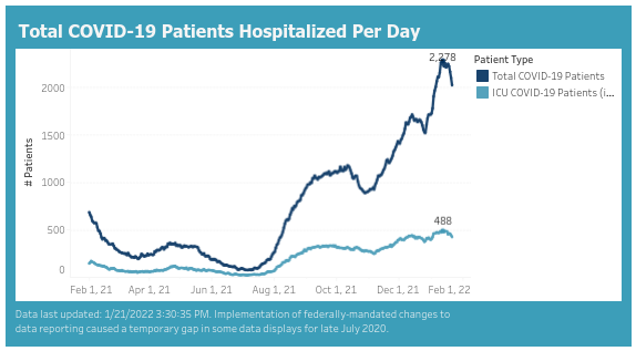 Courtesy of Wisconsin Hospital Association