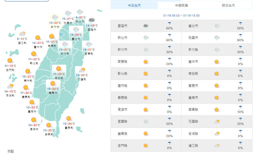 （取自氣象局網站）