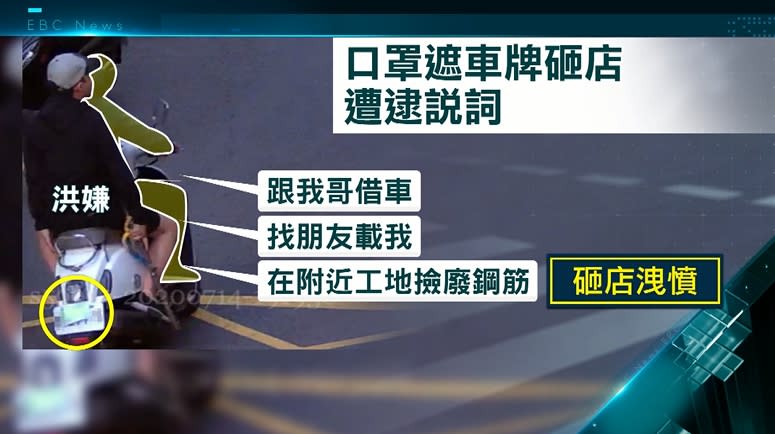 洪姓嫌犯被逮後供稱，他曾跟被害人有口角糾紛，知道對方住哪後前往附近工地撿廢鋼筋去砸店洩憤。（圖／東森新聞）