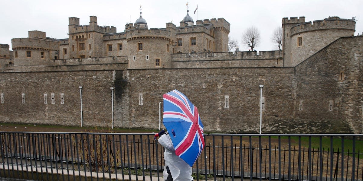 uk rain umbrella