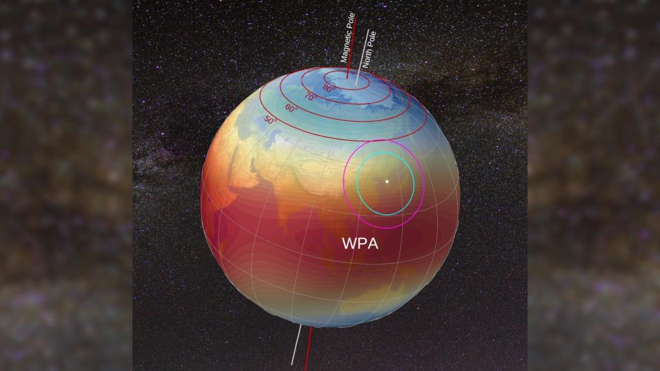 A diagram of Earth showing the magnetic poles