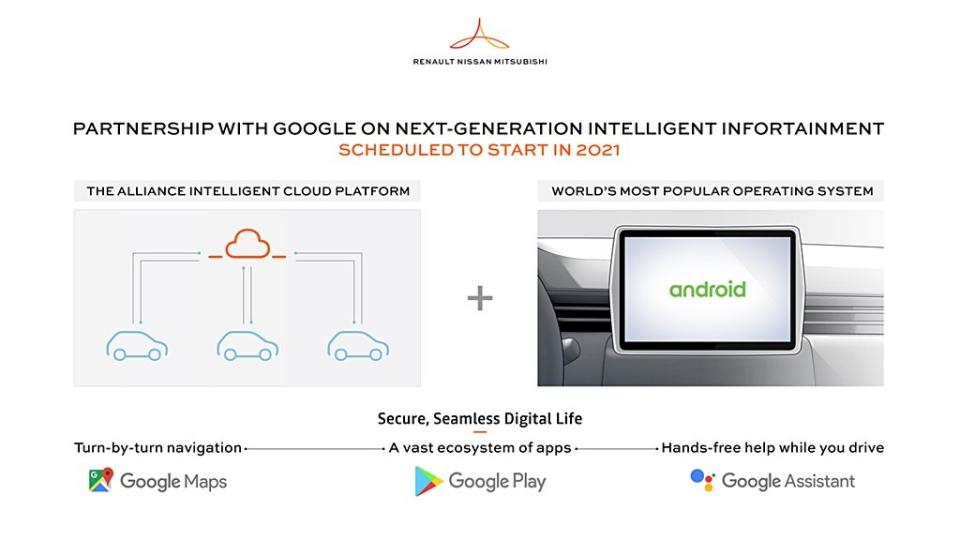 雷諾日產三菱聯盟攜手Google結合Android平台打造全新娛樂資訊系