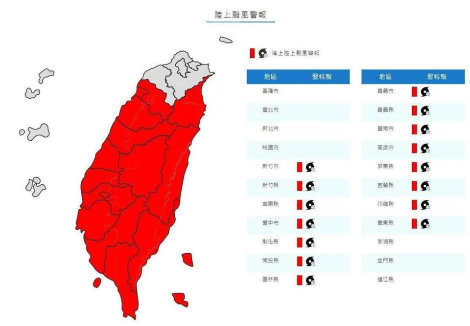 中颱小犬襲台「15縣市納入陸警」！週四將迎9級陣風…林嘉愷曝停班停課關鍵