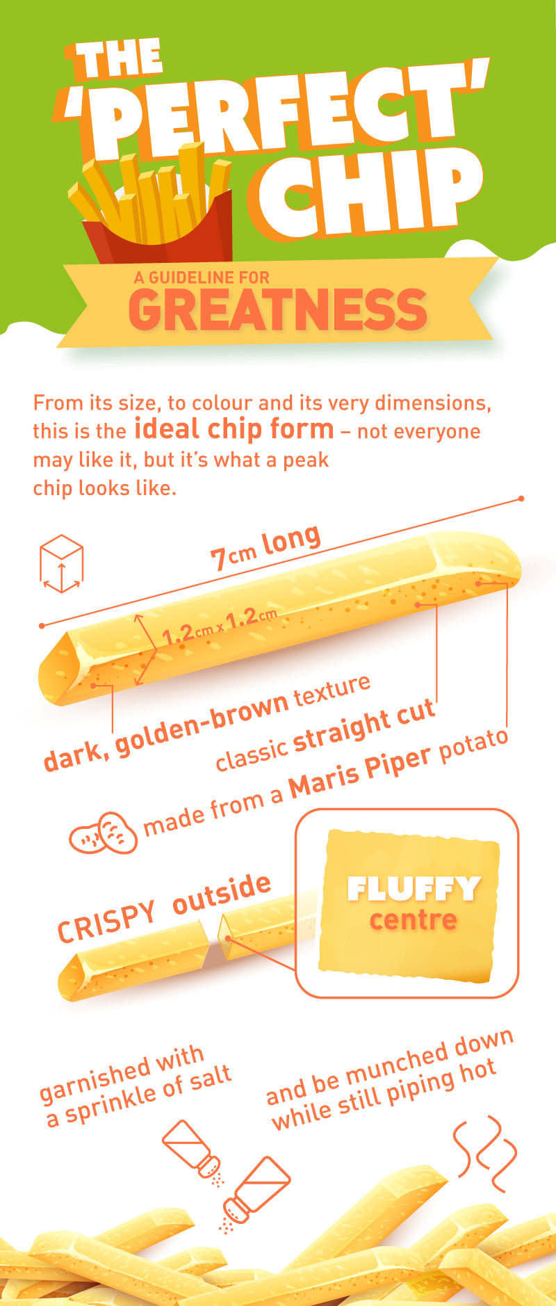 According to a survey of 2,000 adults by the Food Advisory Board, the perfect chip should be precisely 7cm long. [Photo: SWNS]