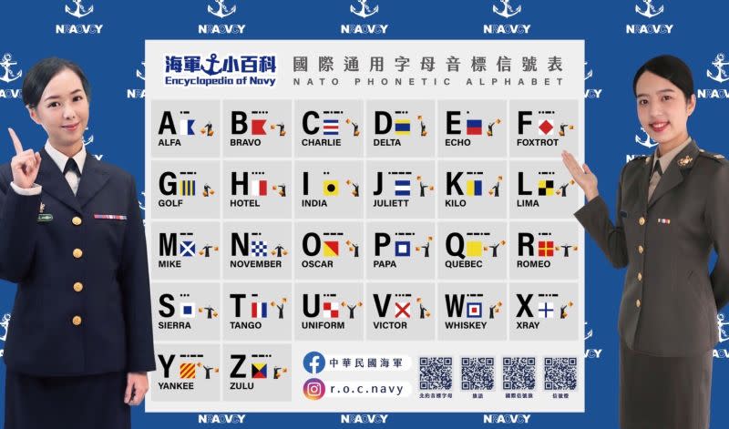 ▲111年海軍形象桌曆，次頁由「海軍小百科」教官介紹「國際通用字母音標信號表」。(圖／海軍司令部提供)