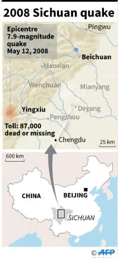 Map showing the region of the 2008 Sichuan quake in China