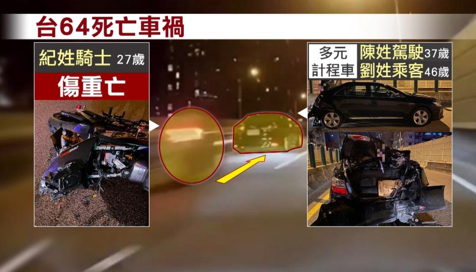 21日深夜，新北中和台64快速道路發生一起死亡事故。（圖／東森新聞）