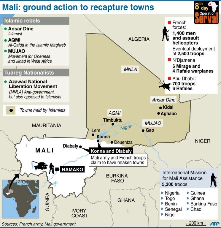 Map of Mali with reported recapture of Konna and Diabaly. France has already put nearly two-thirds of the 2,500 troops it has pledged on the ground in Mali