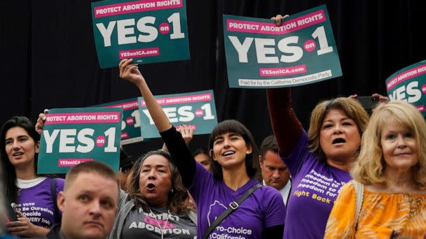 PHOTO: Supporters of the YES on Proposition 1, a state constitutional amendment guaranteeing the right to abortion and contraception, hold a rally at Long Beach City College in Long Beach, Calif., Nov. 6, 2022. (Damian Dovarganes/AP)