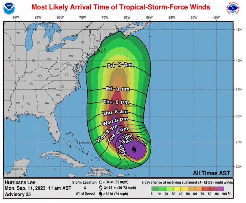 As of Monday, the National Hurricane Center was forecasting chances of between 5 and 20% that coastal areas of Massachusetts would begin feeling tropical storm-force winds late Friday into Saturday.