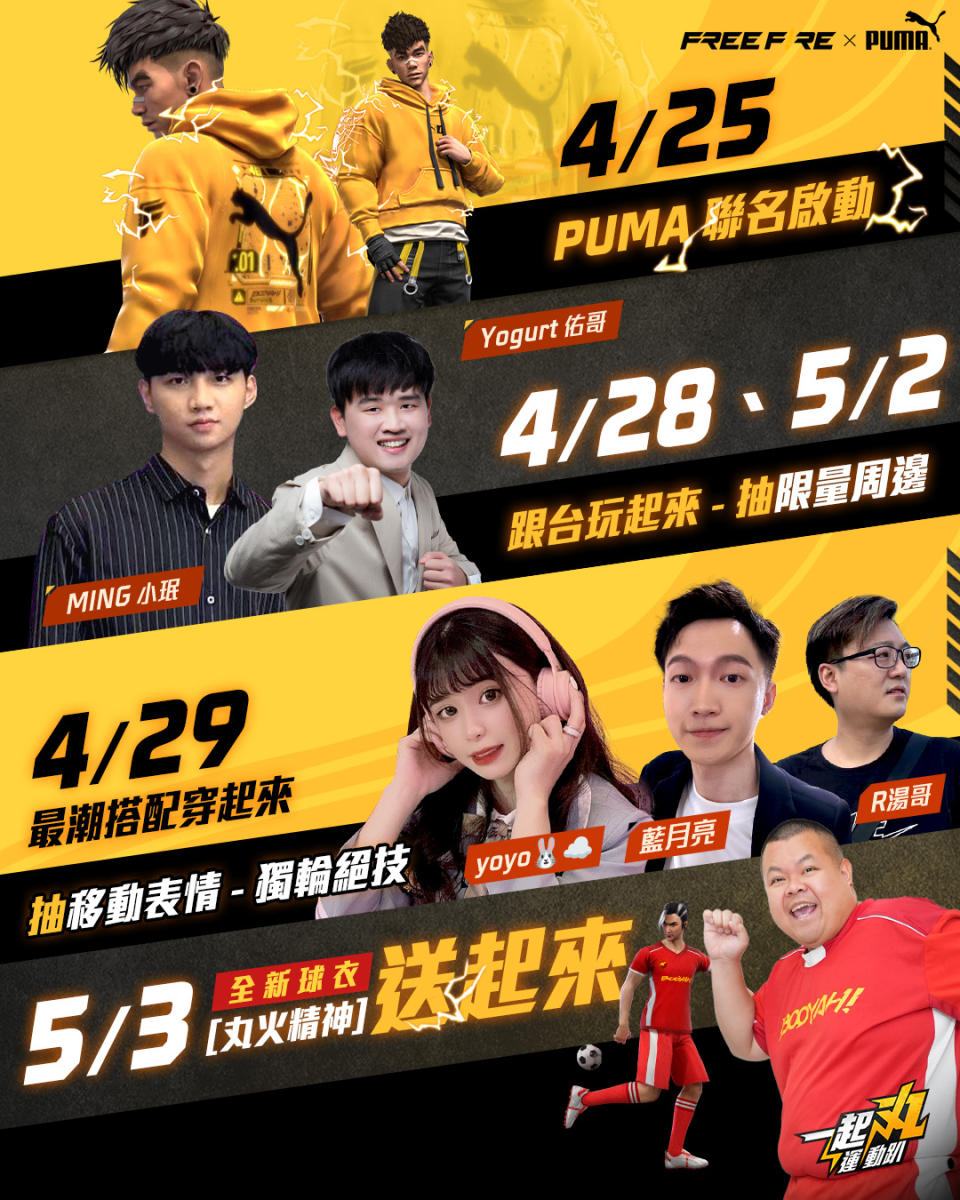 《Garena Free Fire》與YouTuber 大蛇丸一起推出全新運動免費套裝「玩火精神」（來源：Garena官方提供）