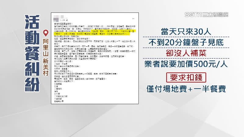 爭議發展到最後，石姓女子僅付了場地費和一半的餐費。