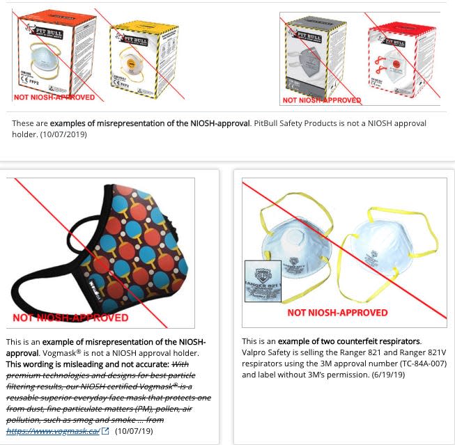 Counterfeit Respirators