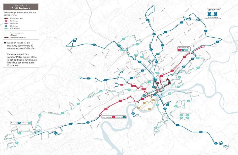 The Draft Network has more frequent service where there are more people, jobs, and opportunities.