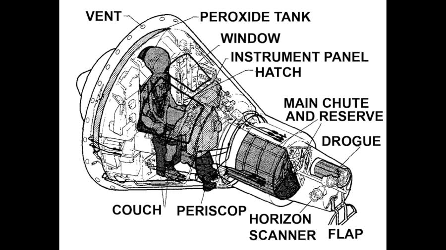 Interior cutaway of Mercury capsule (NASA)