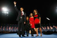 <p>Malia and Sasha were just 10 and 7 years old, respectively, when their dad became president-elect of the United States in 2008. </p>