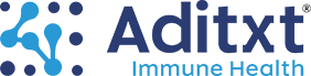 Aditxt, Inc.