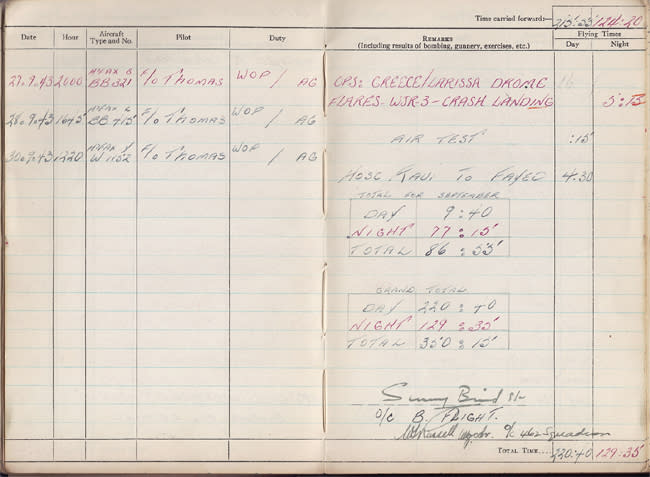  <p class="MsoNormal"><span>Donald Munroe's flight log listing a crash landing his crew made in Greece, 1943. Photo courtesy of <a href="http://www.thememoryproject.com/stories/514:donald-cuthbert-munroe/" rel="nofollow noopener" target="_blank" data-ylk="slk:Historica-Dominion Institute;elm:context_link;itc:0;sec:content-canvas" class="link ">Historica-Dominion Institute</a>.</span></p>  