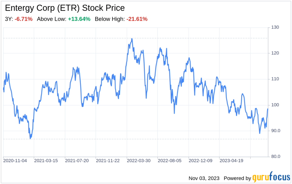 The Entergy Corp (ETR) Company: A Short SWOT Analysis