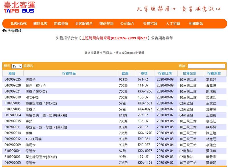 客運遺失物如何處理 他 別交警察局