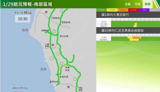 連假返鄉潮！國道5大壅塞路段曝　高公局揭「最佳出門時間」避車潮！