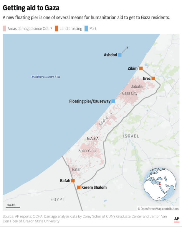 Land and sea routes are available to get humanitarian aid to people in the Gaza Strip. (AP Digital Embed)