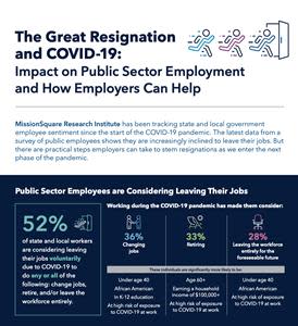 MissionSquare Research Institute has been tracking state and local government
employee sentiment since the start of the COVID-19 pandemic. The latest data from a
survey of public employees shows they are increasingly inclined to leave their jobs. But
there are practical steps employers can take to stem resignations as we enter the next phase of the pandemic