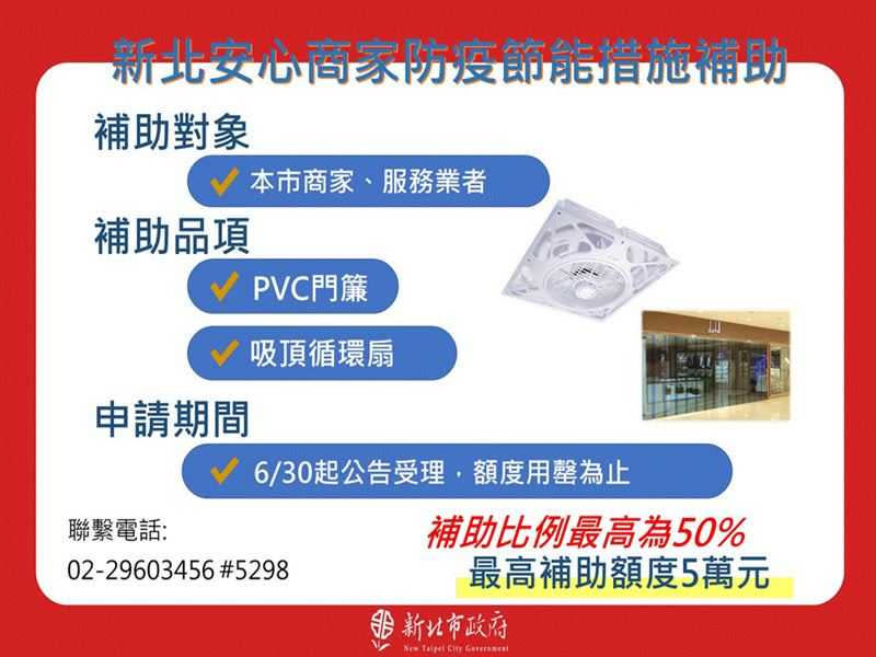 新北市補助停業企業措施。（圖／新北市政府提供）