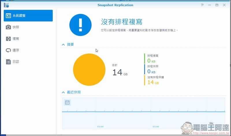 Synology DS218+ 開箱 與使用心得 超強多版本備份、4K 畫質影音串流