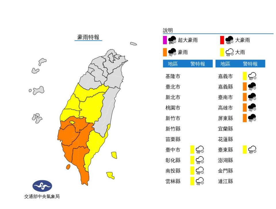 快新聞／大雨炸台！全台10縣市豪大雨特報　未來一週慎防積淹水