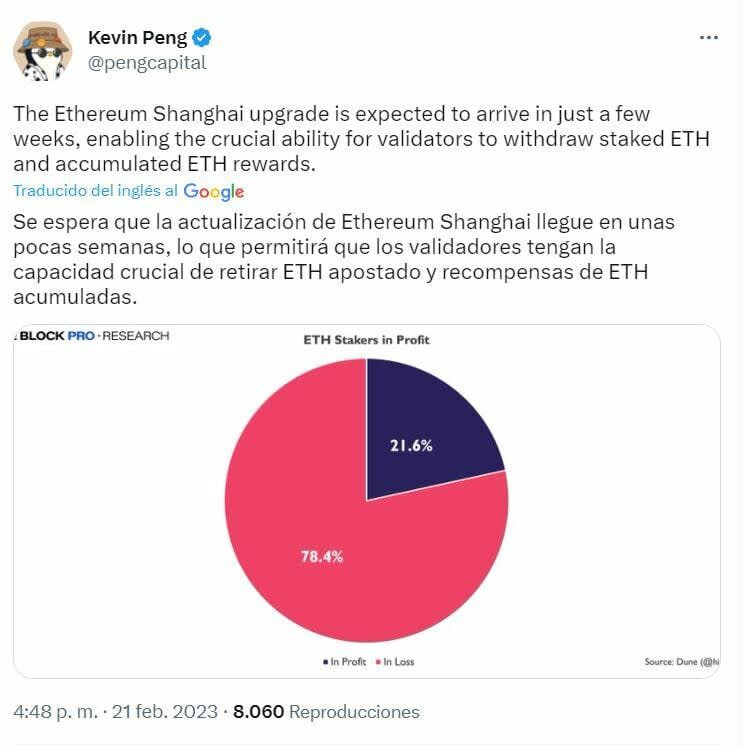 Ethereum tuit con las mejoras que traerá Shanghái