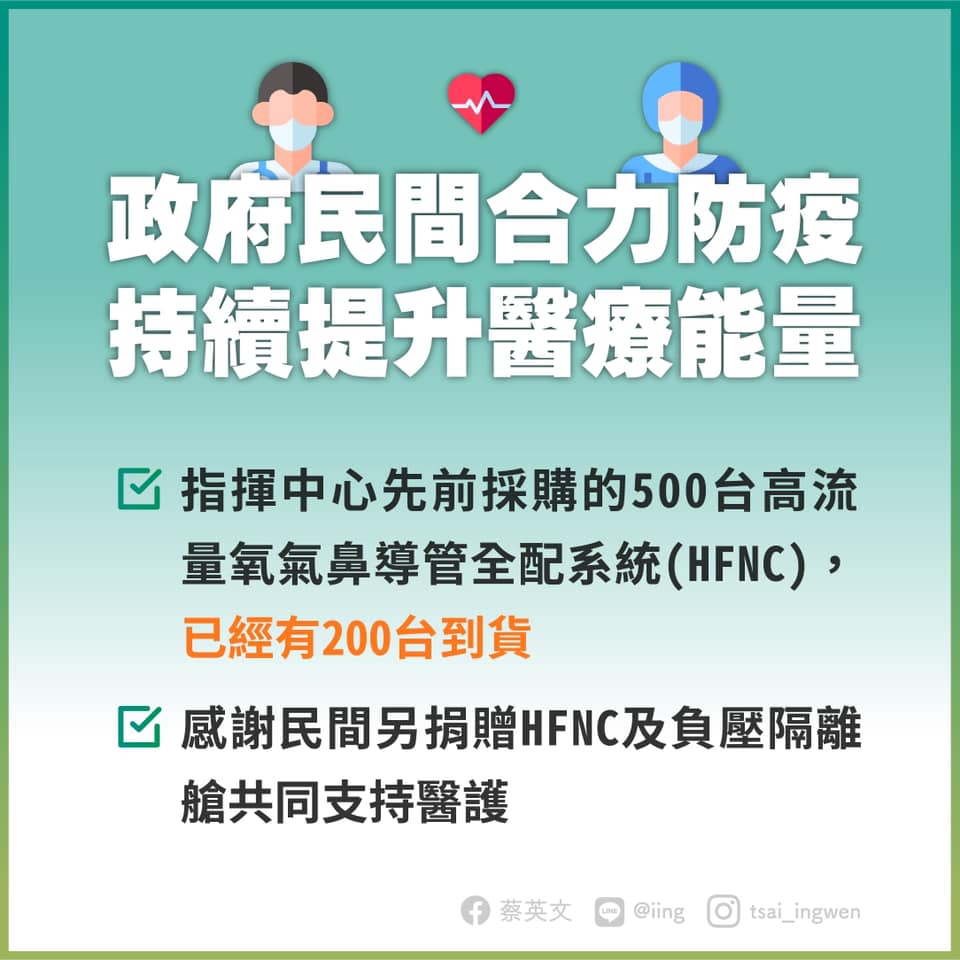 蔡英文表示指揮中心先前採購的500台HFNC已經有200台到貨。（圖／翻攝自蔡英文臉書）