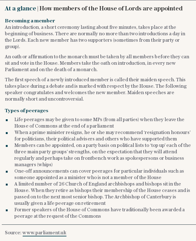 At a glance | How members of the House of Lords are appointed